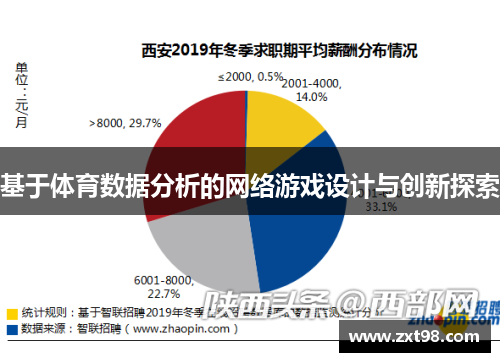 基于体育数据分析的网络游戏设计与创新探索 基于体育数据分析的网络游戏设计与创新探索