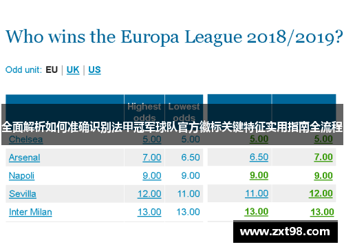 全面解析如何准确识别法甲冠军球队官方徽标关键特征实用指南全流程