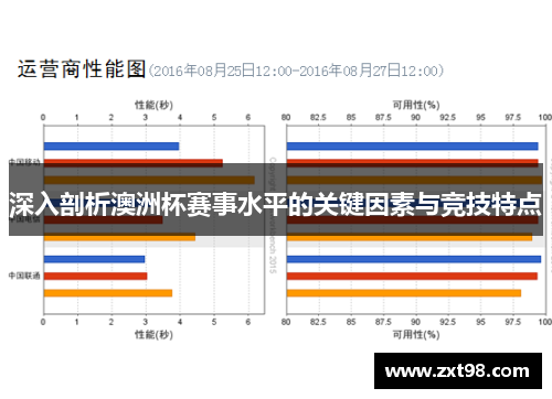 深入剖析澳洲杯赛事水平的关键因素与竞技特点