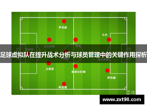 足球虚拟队在提升战术分析与球员管理中的关键作用探析 足球虚拟队在提升战术分析与球员管理中的关键作用探析