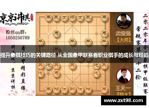 提升象棋技巧的关键路径 从全国象甲联赛看职业棋手的成长与经验 提升象棋技巧的关键路径 从全国象甲联赛看职业棋手的成长与经验
